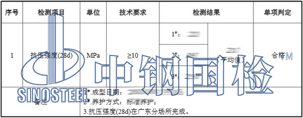 砂漿抗壓強(qiáng)度檢測(cè)結(jié)果