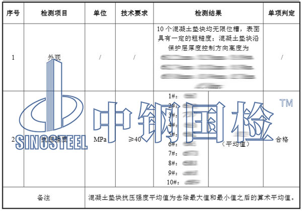混凝土墊塊檢測(cè)項(xiàng)目結(jié)果