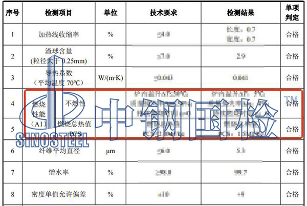 巖棉檢測結(jié)果