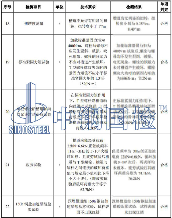 預(yù)埋槽道檢測結(jié)果