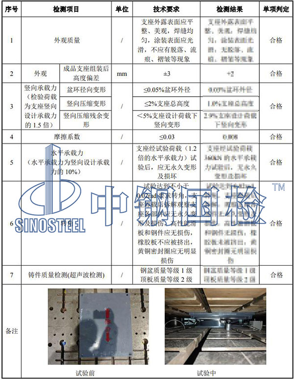盆式支座檢測(cè)項(xiàng)目結(jié)果