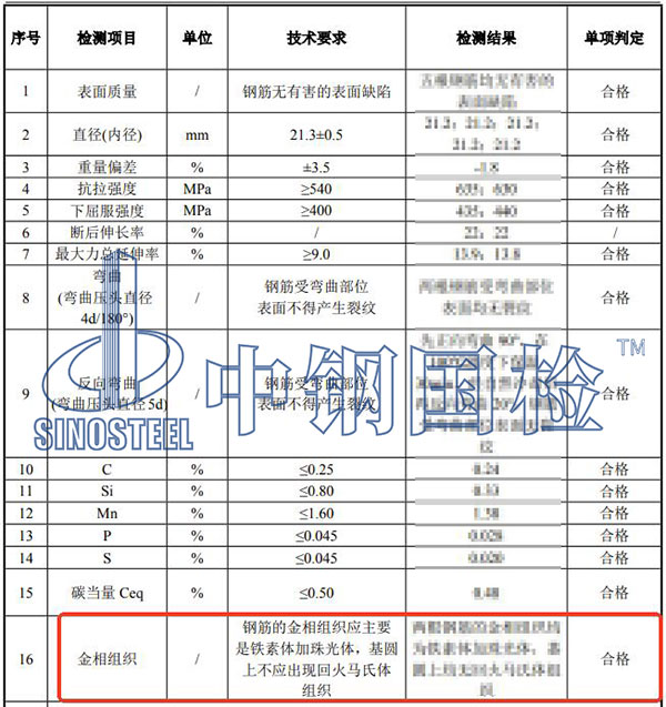 金相組織檢測(cè)結(jié)果