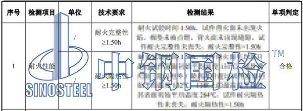 鋼質防火門檢測結果