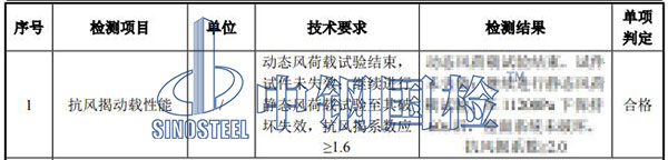 抗風(fēng)性能檢測(cè)結(jié)果