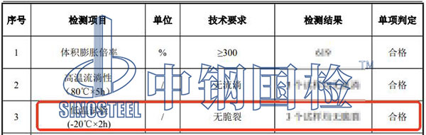 低溫試驗檢測結果